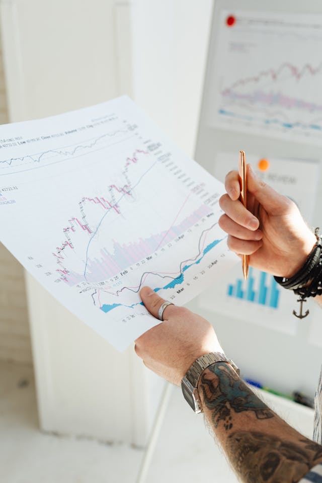 Wealth Management