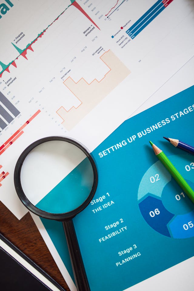 Investment Strategies