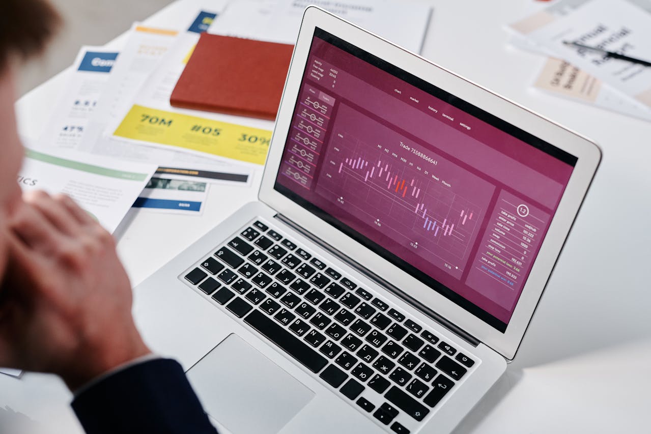 Investment Strategies