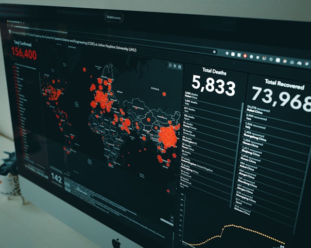 Real-Time Analytics Dashboard