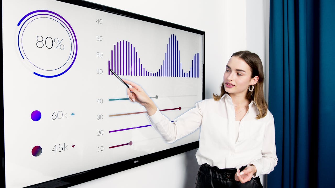Ad Campaign Monitoring