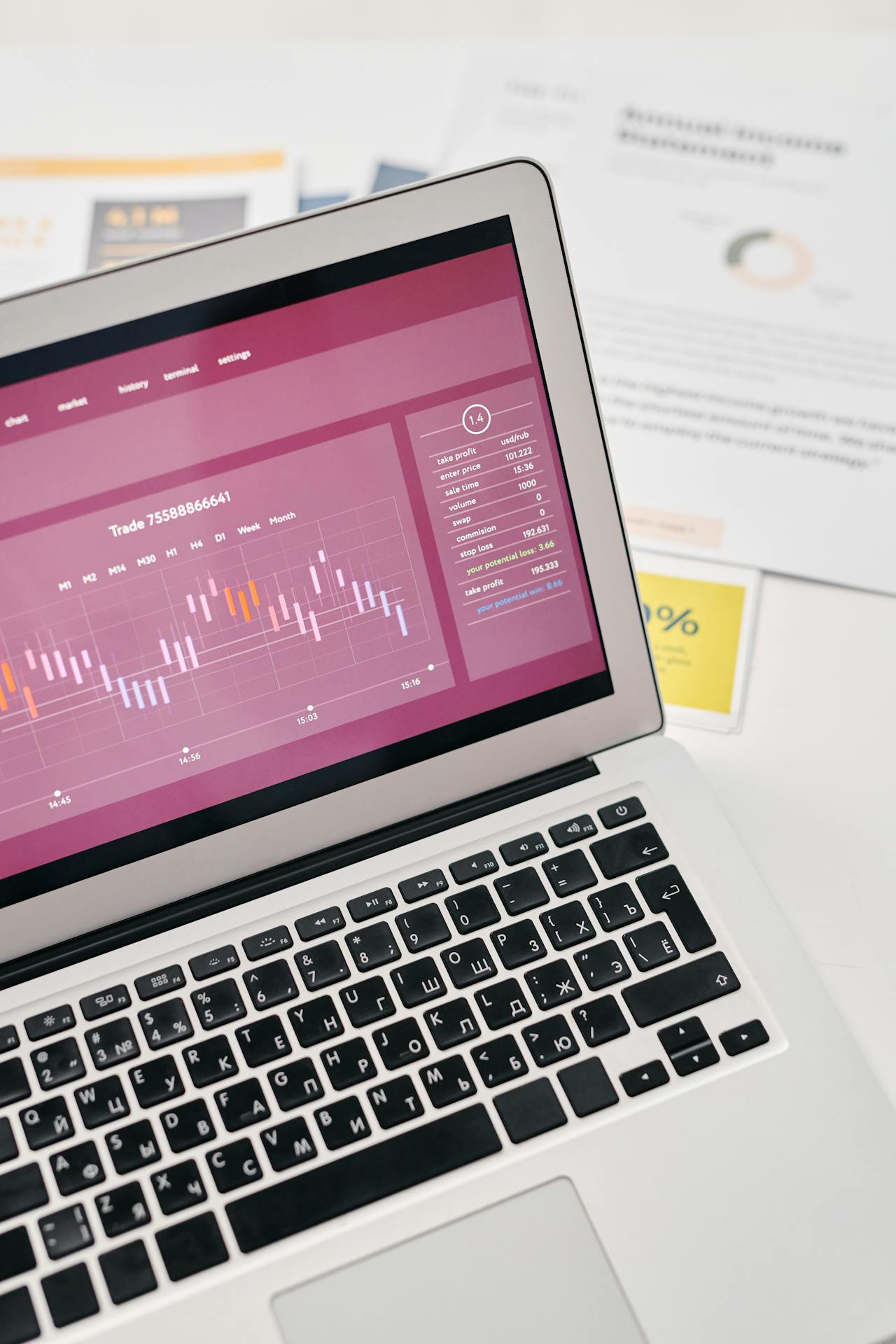 Analytics & Reporting