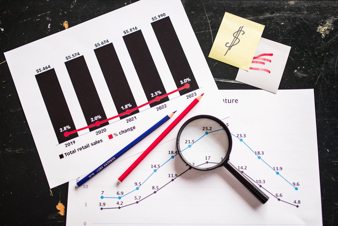 Ad Campaign Monitoring